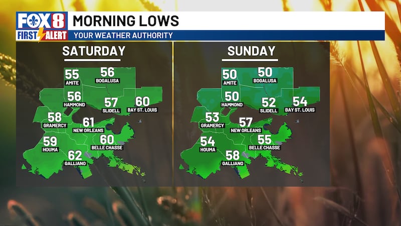 A cold front arrives Friday, ending the warm stretch and bringing a taste of fall to southeast...