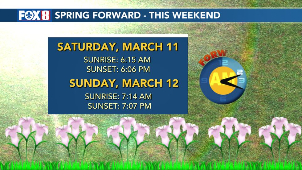 Spring Forward This Weekend Image Blog: Clocks ‘spring forward’ this weekend - What to know about ...