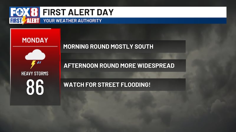 First Alert Day - Today