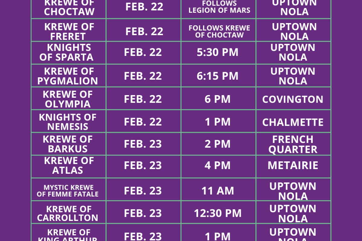 2025 Carnival parade schedules, times, routes
