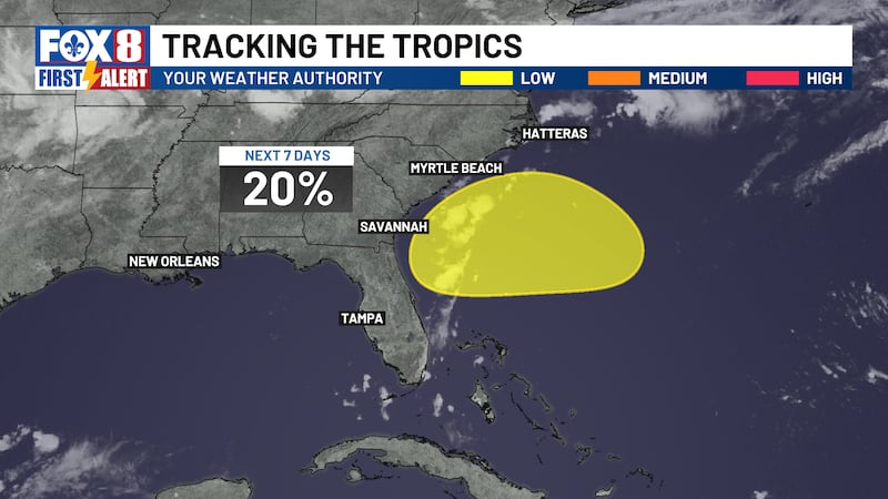 Hurricane Incoming Hurricane