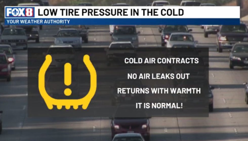 Your Tire Psi Could Be The Reason Your Mpg Is Terrible – Here'S The Simple Trick. - 1wtwoda
