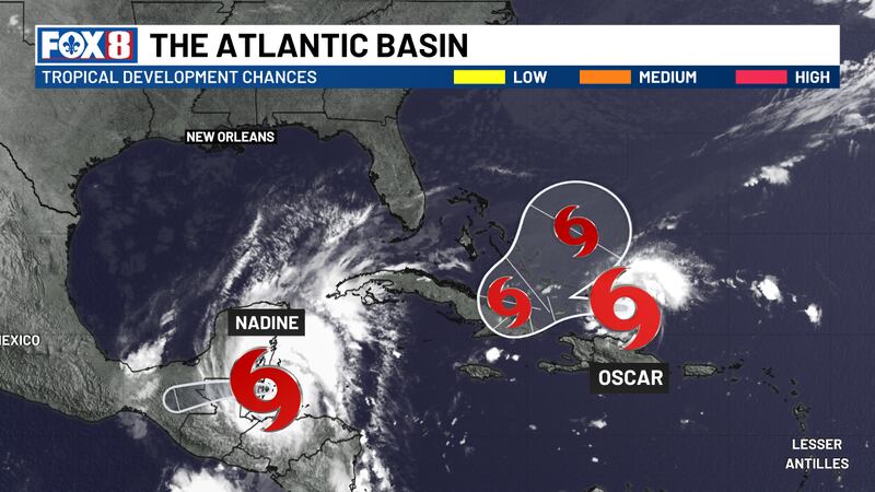 Atlantic Basin