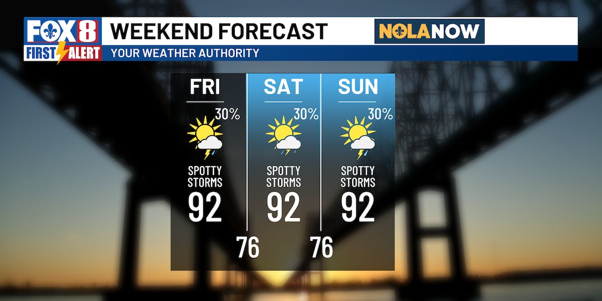 High rain chances wait till after the weekend