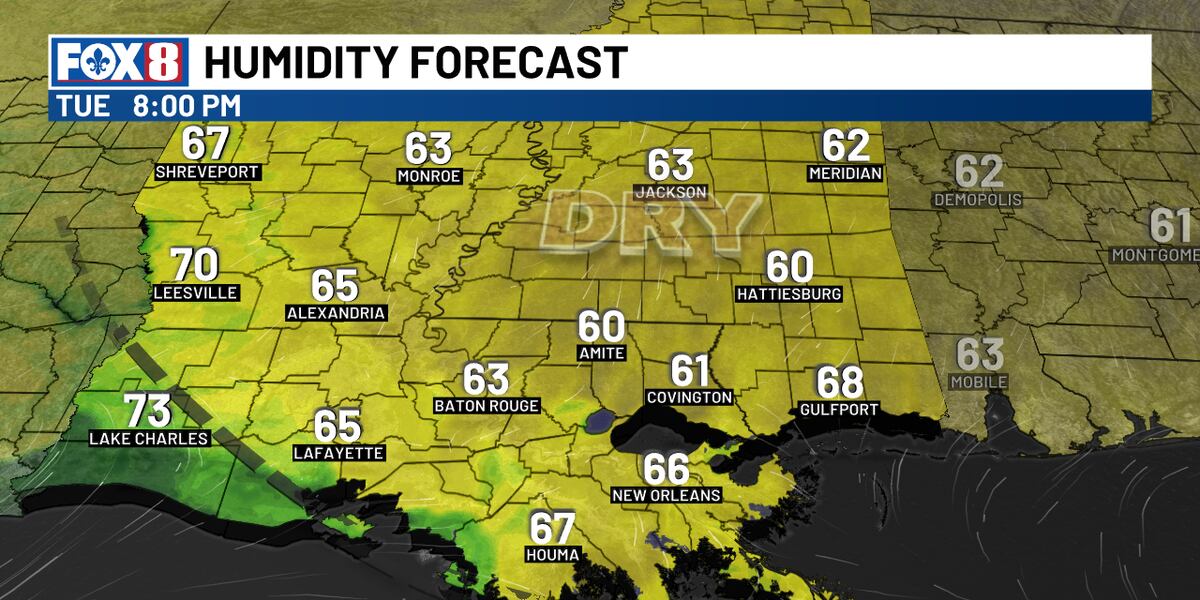 Humidity Levels This Week Humidity front brings a better feel later this week
