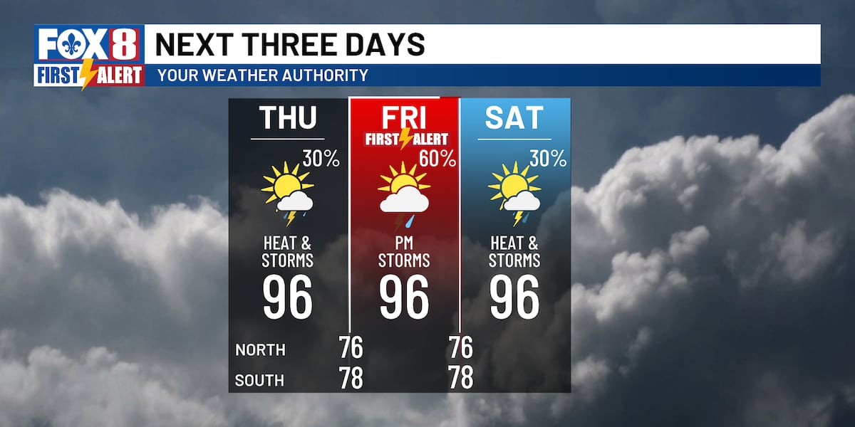 Higher storm threat coming Friday