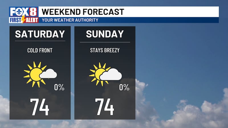 A cold front arrives Friday, ending the warm stretch and bringing a taste of fall to southeast...