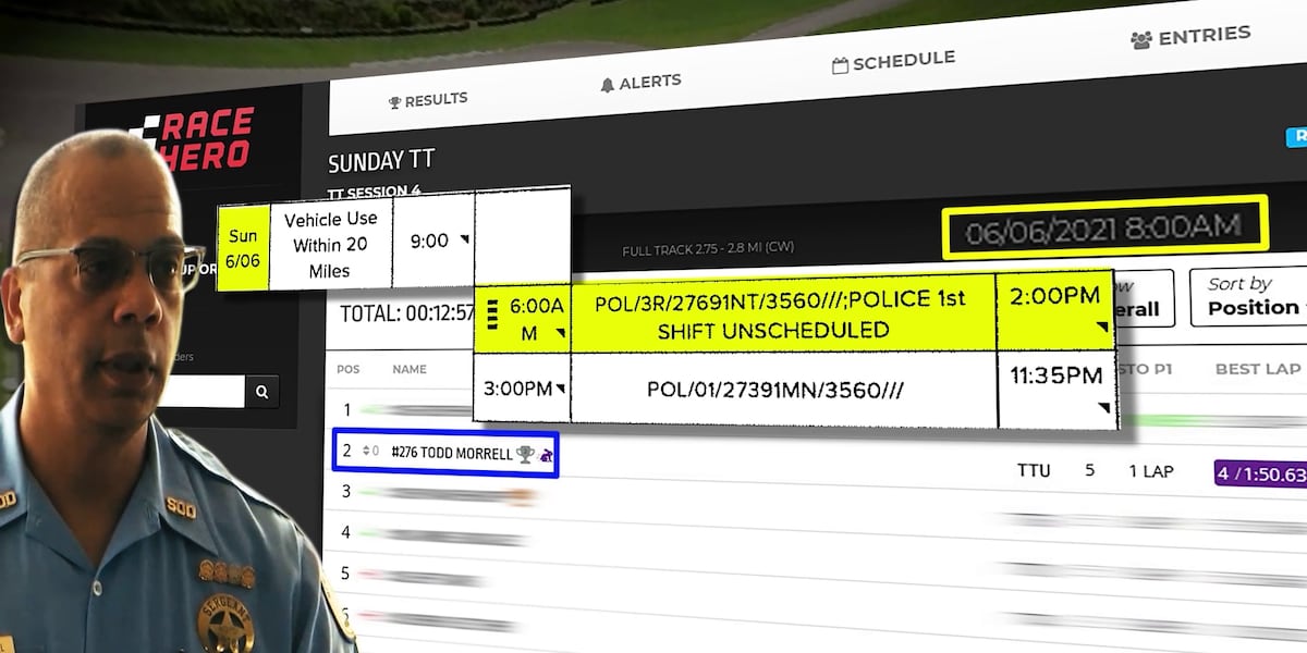 Ex-NOPD Officer Todd Morrell expected to plead guilty in double-dipping ...