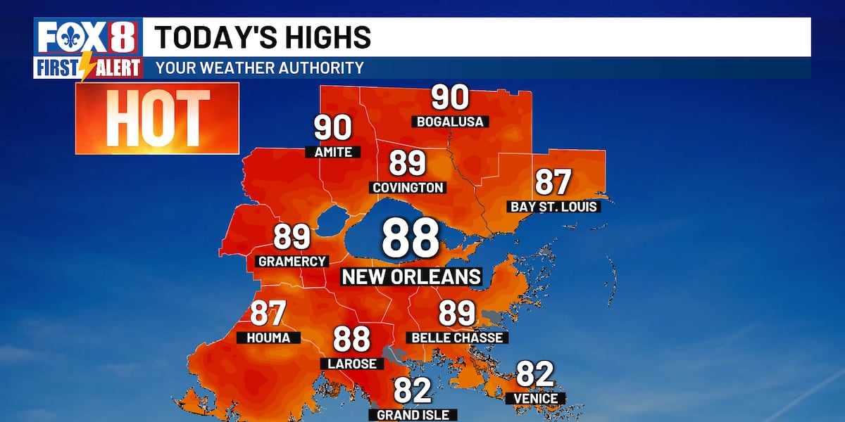 Heat, humidity and a few storms