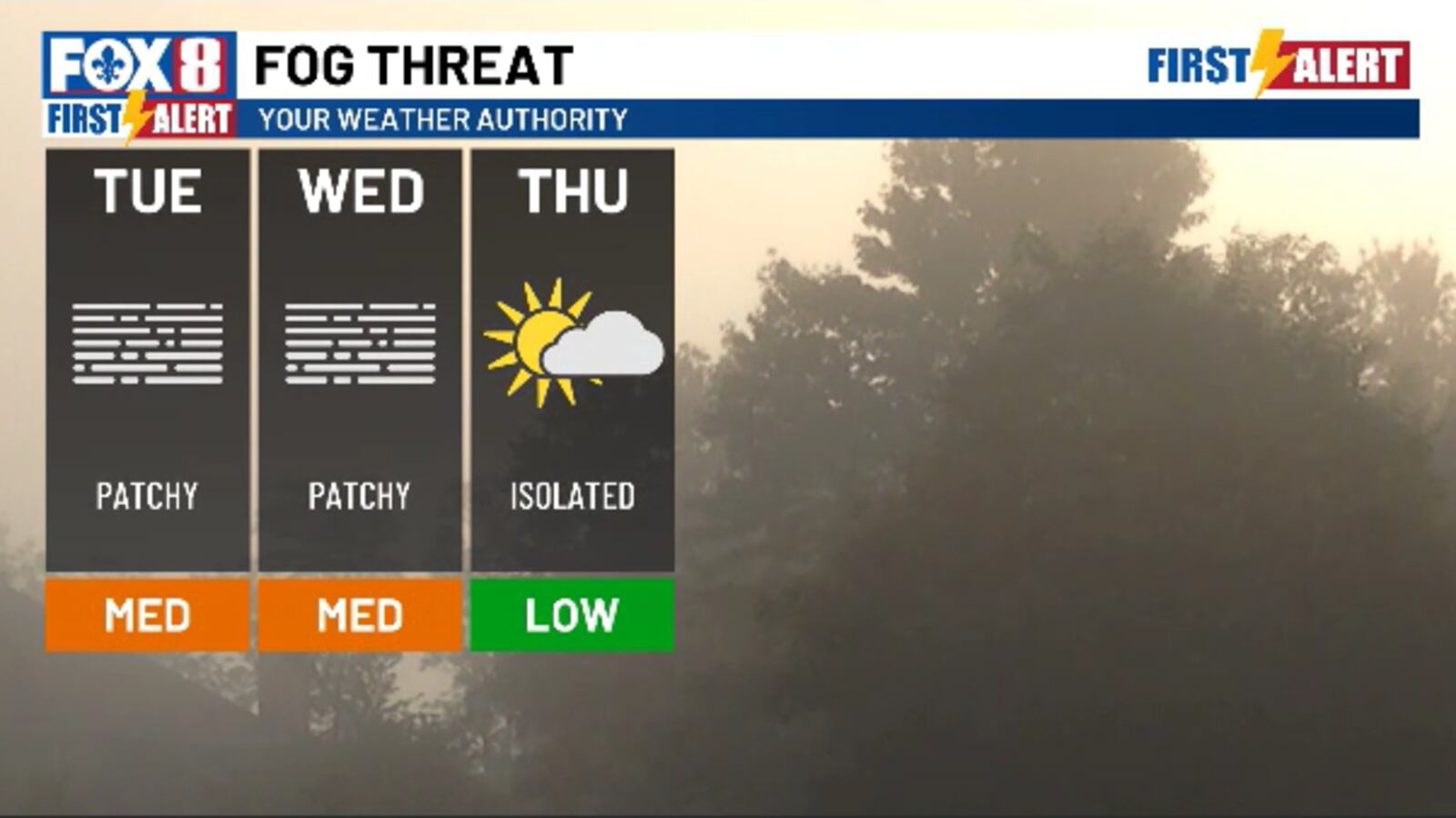 First Alert with a fog threat each morning