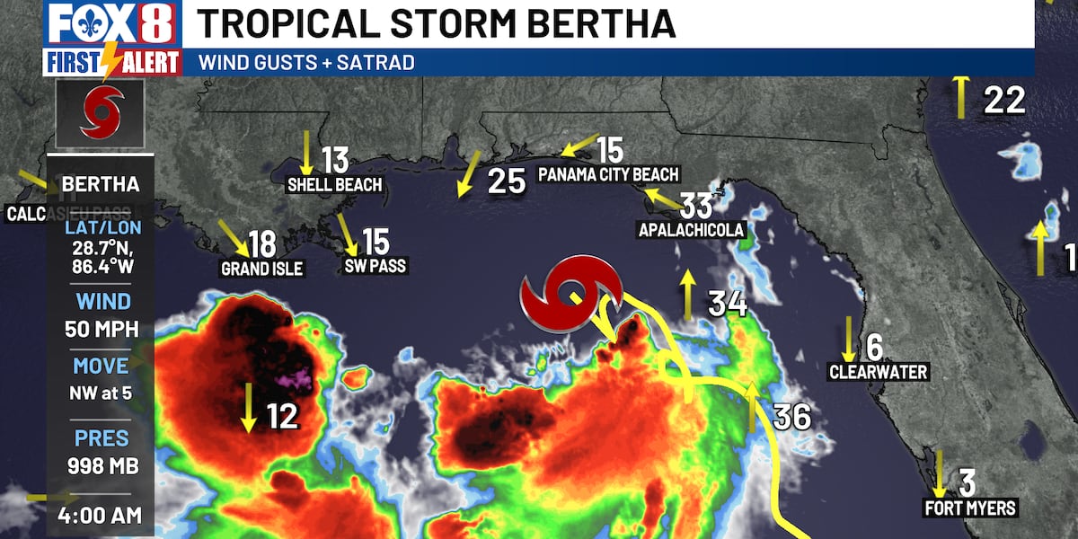 Bertha expected to landfall in SE LA on Wednesday