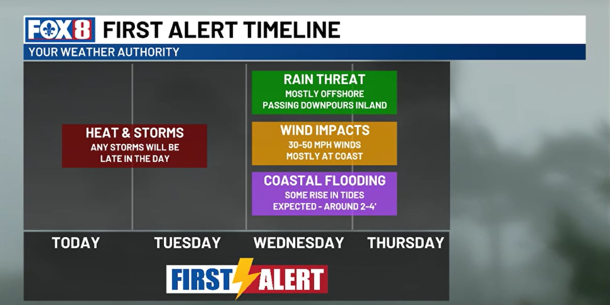 Tropical Depression Two likely to become Tropical Storm Bertha today
