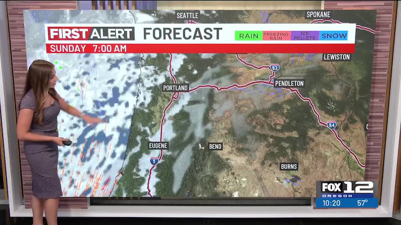 Here's your FOX 12 Oregon Saturday evening forecast for June 20, 2026.