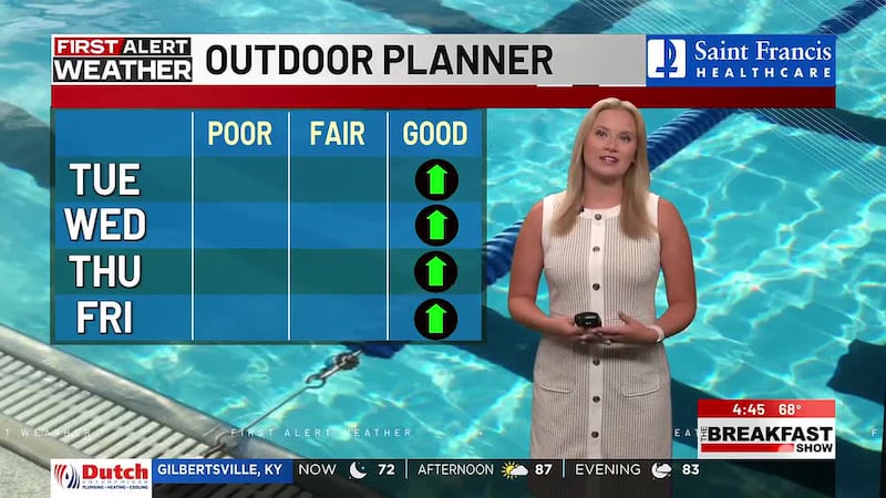 First Alert Weather at 4:45 a.m. 7/14