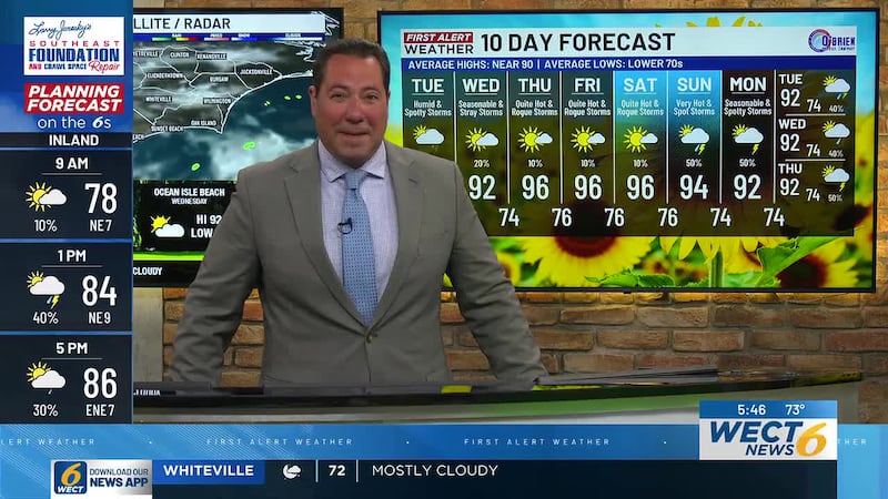 Your First Alert Forecast from Tue. morning, July 14, 2026...